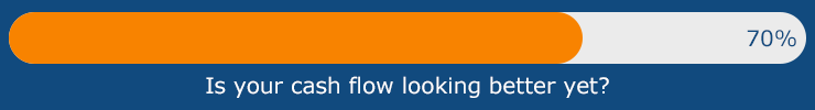 99 ways to improve cash flow 70%