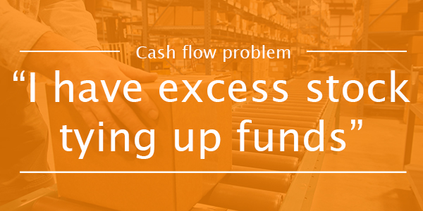 CASH FLOW PROBLEM 7: 7 I have excess stock tying up cash flow