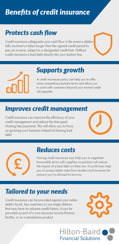 Benefits of Credit Insurance